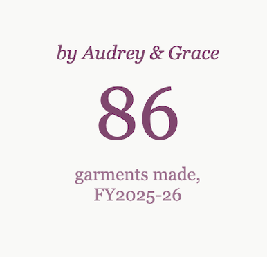 What Does Fast Fashion Actually Produce? I Went Looking for the Numbers